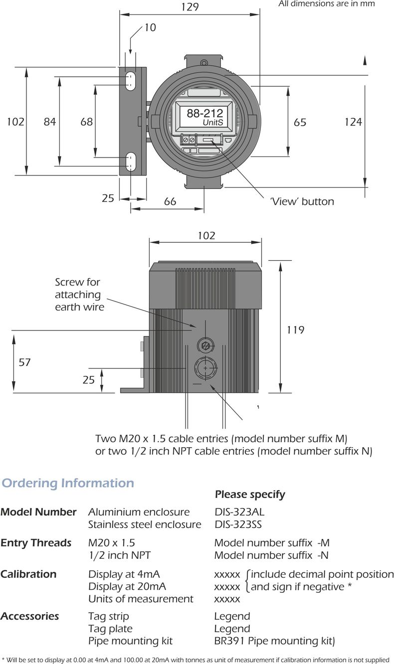 dis-323al dimensiones de la pantalla atex